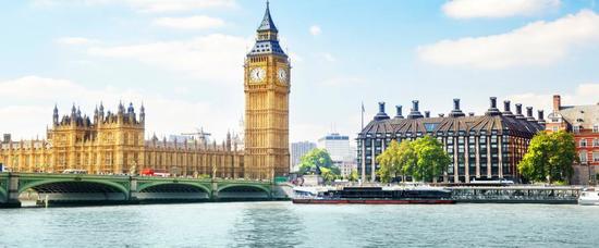 Viajes a Edgware