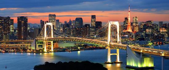 Viajes a Tokyo