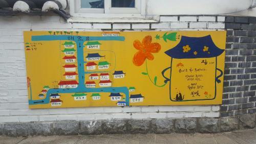 Hostal Hanok Village Gguldanji