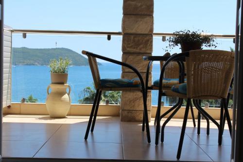 Swiss Hotel Montenegro