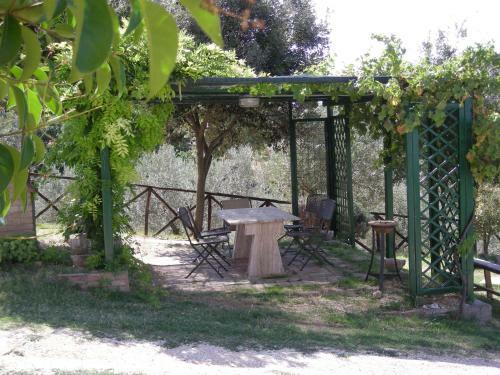 Agroturismo Villa Rosy