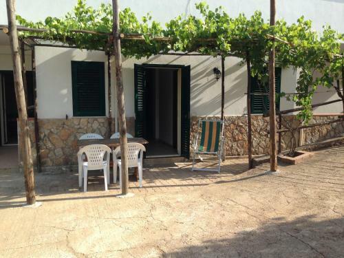 Casa Vacanze Villa Francesca