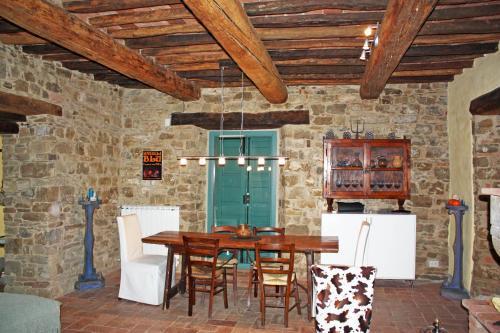 Villa Coppa