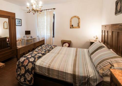 Agroturismo Agriturismo Podere Caggiolo