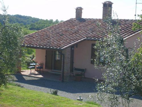 Bed & Breakfast La Pievina