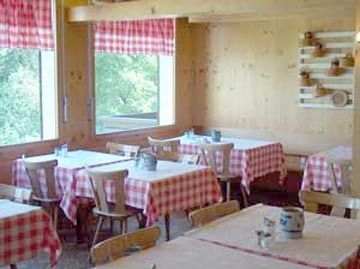 Hotel Banklialp