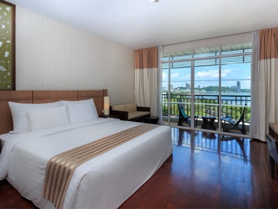 Hotel Pattaya Discovery Beach