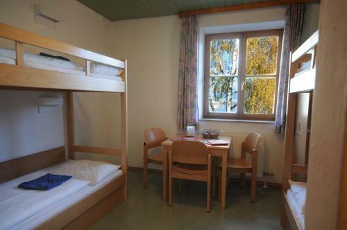 Albergue Junges Hotel Zell Am See