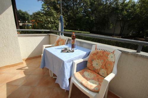 Apartments Jelovac
