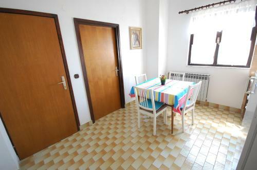 Apartments Mahmutovic