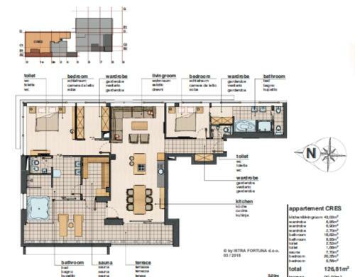 Luxury Apartments Istra Fortuna