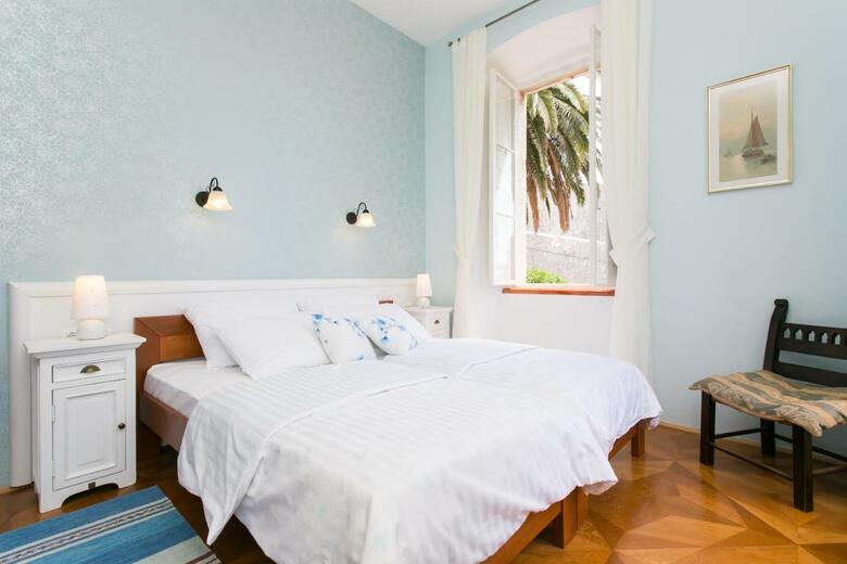 Hostal Rooms Posat