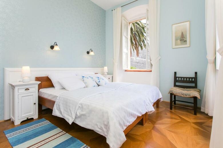 Hostal Rooms Posat