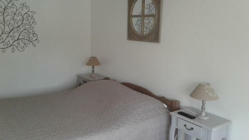 Hotel Auberge Du Relais D'auniac