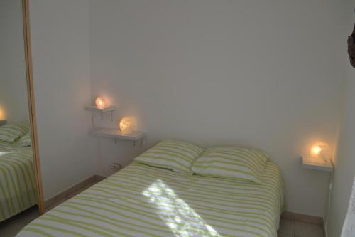 Apartamentos Colombet Stay's - Rue Pitot
