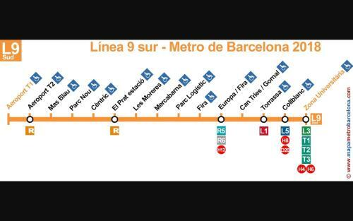 Apartamento Natura Fira Barcelona