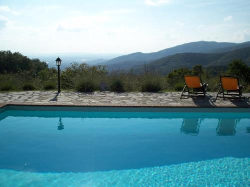 Villa Bellavista