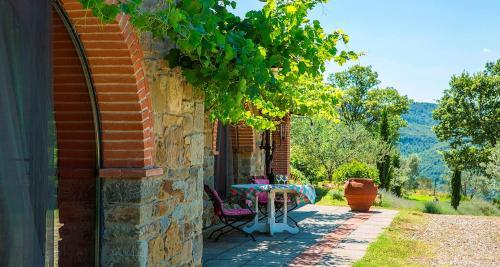 Villa Bellavista