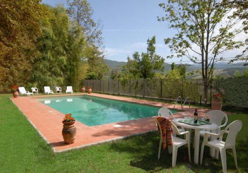 Villa Di Collina
