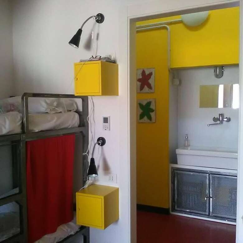 Attic Hostel Torino