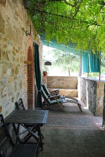 Agroturismo La Moiana