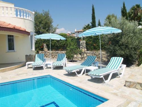 Villa Mutlu