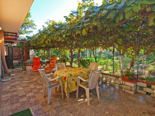 Apartment Josip 933