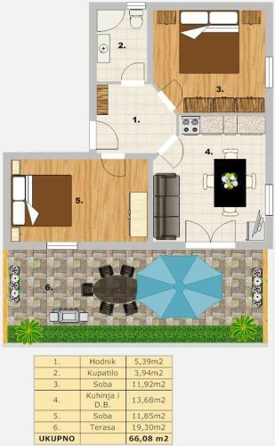 Apartamentos Villa Ivanka