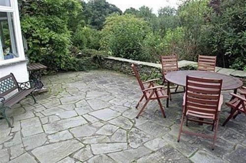 Langdale View