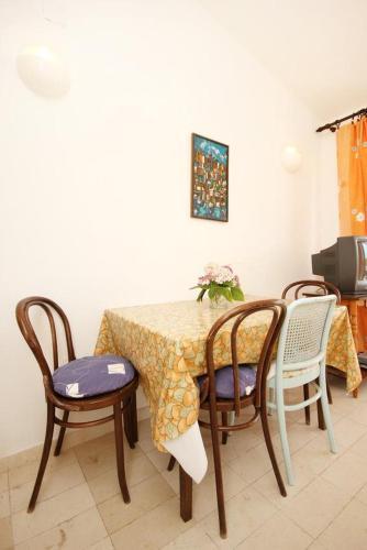 Apartment Viganj 10187a