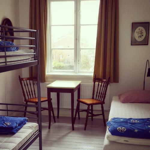 Stf Landskrona Hostel