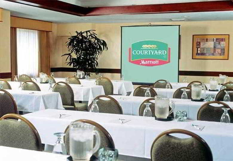 Hotel Courtyard San Diego Central
