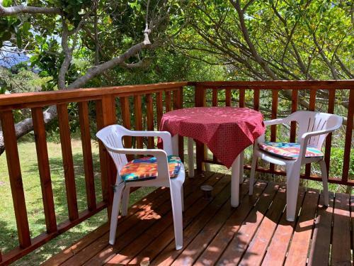 Makapa Lodge