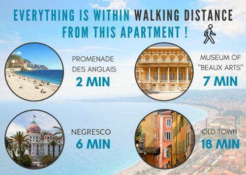 Apartamento Nestor&jeeves - "nevada Suite" - Central - By Sea