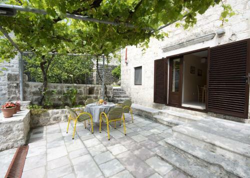 Apartments Radonicic