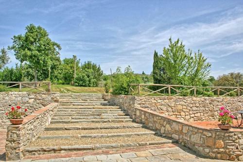 Grassina Ponte A Ema Apartment Sleeps 4 T241474