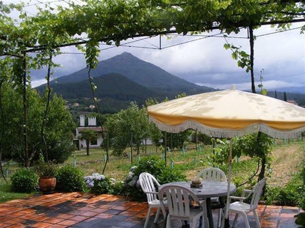 Agroturismo Quinta Do Fundo