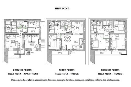 Hisa Miha