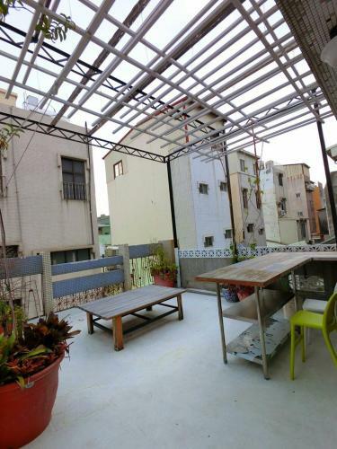 Thinking Homestay