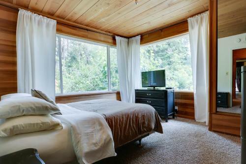 Molalla River Lodge
