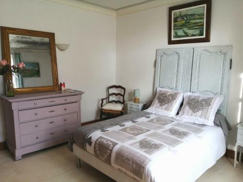 Hostal Maison Brocant'elle