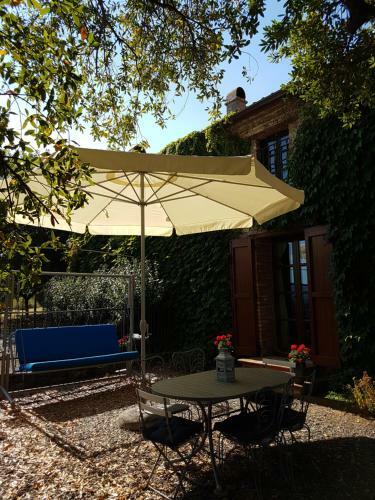Bed & Breakfast Villa La Palazzina