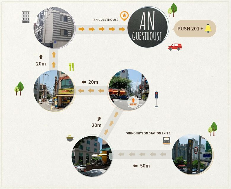Hostal Gangnam An Guesthouse