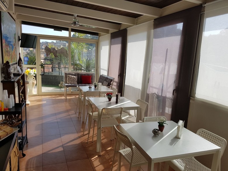 B&B Panoramic