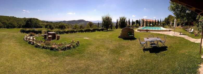Agroturismo Il Borgo Del Lupo