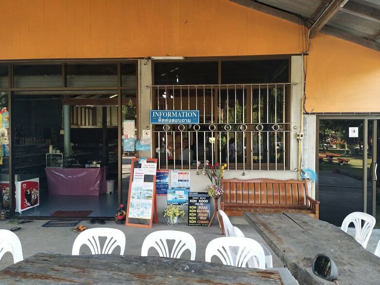 Hotel Mark House Bungalow