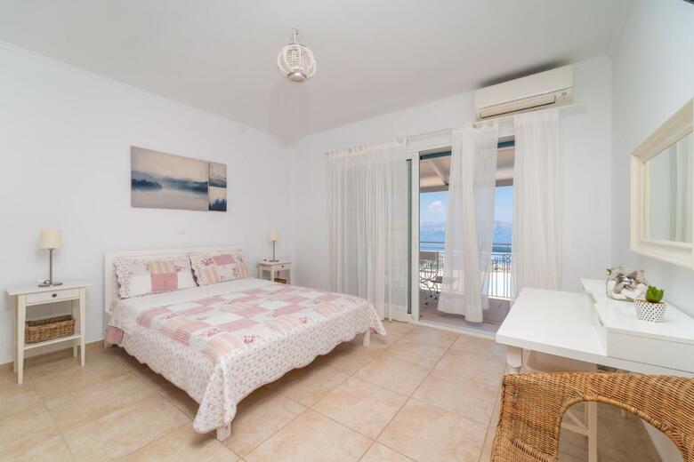 Violitzis Villas
