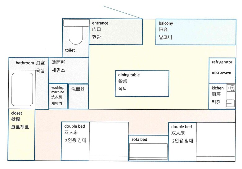 Apartamentos Porte-bonheur
