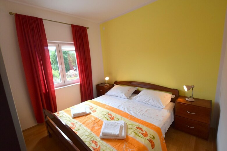 Apartments Cindric