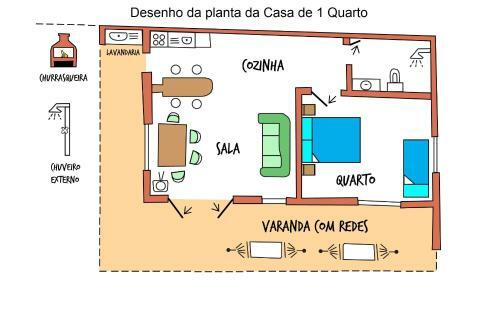 Condominio Dos Nativos